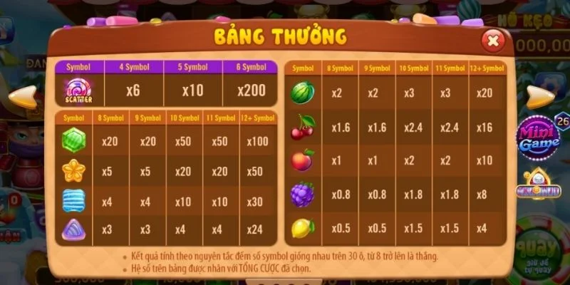 Điều chỉnh tốc độ săn hũ phù hợp tại Rikvip