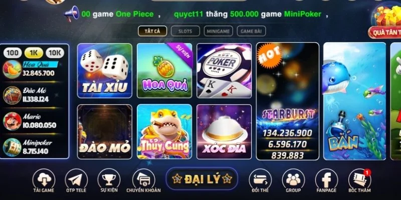 Hiểu rõ về giao dịch Rikvip cho tân thủ đặt cược