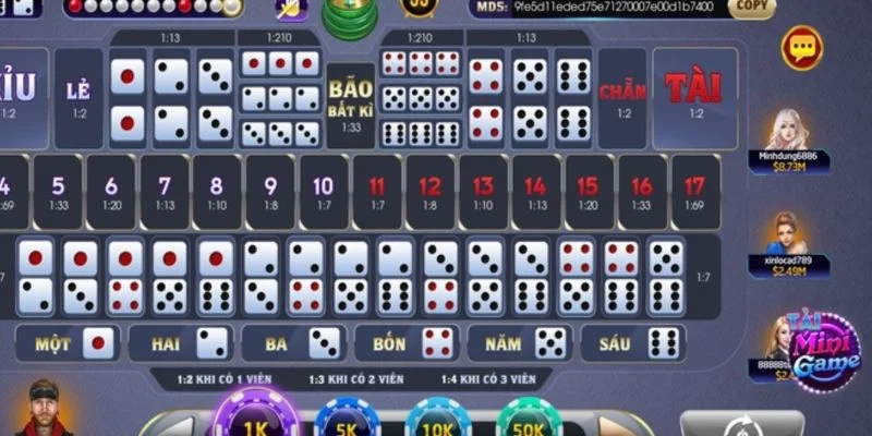 Kèo cược chi tiết trong game săn thưởng Rik