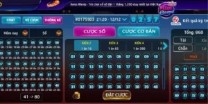 Luật chơi cơ bản kèo Keno Vietlott tại Rik