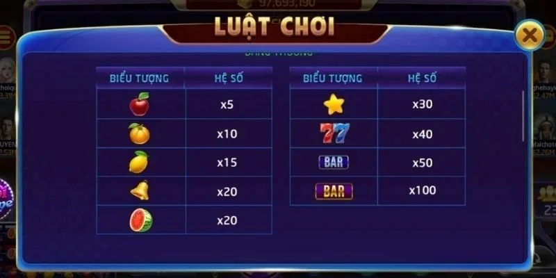 Luật chơi xèng tại hũ đổi thưởng Rik