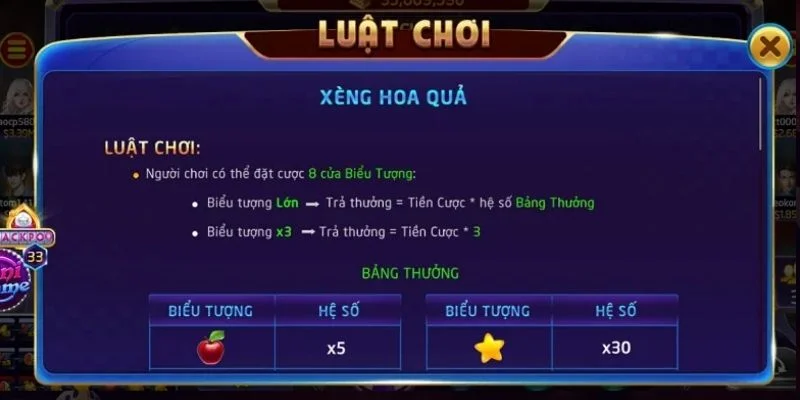 Luật quay slot xèng hoa quả tại Rik