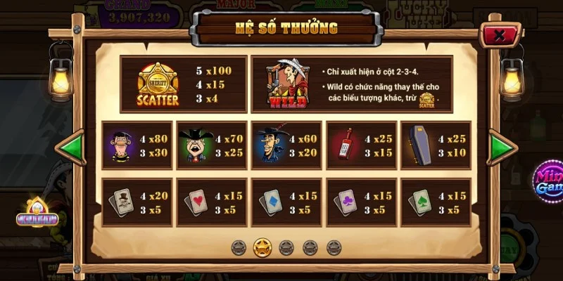 Quy tắc trả thưởng rõ ràng trong game lucky luke Rikvip 