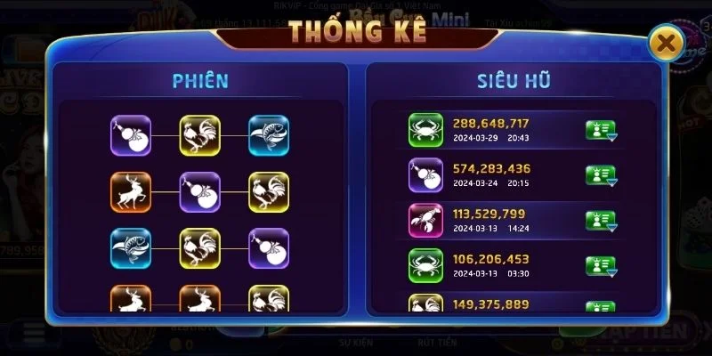 Săn tiền xanh chín tại sân chơi bầu cua Rik